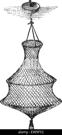 Panier de pêche ou un sac, vintage engraved illustration. Le Magasin pittoresque - Larive et Fleury - 1874 Illustration de Vecteur