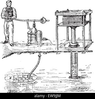 Vieille illustration gravée de presse hydraulique d'une personne qui travaille avec elle. Dictionnaire des mots et des choses - Larive et Fleury Illustration de Vecteur