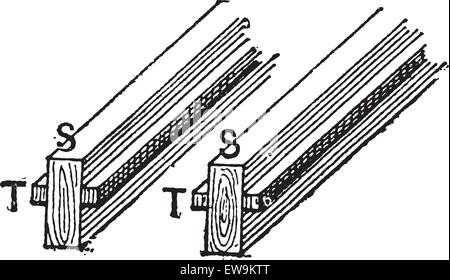 Vieille illustration gravée de taquet (T) et fermes (S) isolé sur un fond blanc. Dictionnaire des mots et des choses - Larive et Illustration de Vecteur