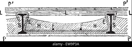 Section d'un plancher entre deux solives, vintage engraved illustration. Dictionnaire des mots et des choses - Larive et Fleury - 1895 Illustration de Vecteur