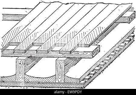 Solive, vintage engraved illustration. Dictionnaire des mots et des choses - Larive et Fleury - 1895. Illustration de Vecteur