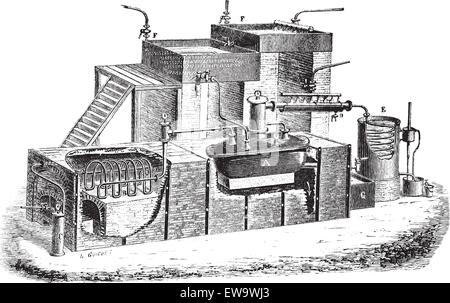 Vieille illustration gravée de type hollandais appareil de distillation de l'eau. Encyclopédie industrielle E.-O. Lami - 1875. Illustration de Vecteur