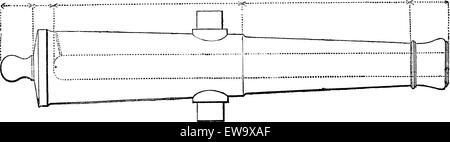 Muzzle-Loaded Cannon, gravure d'époque. Ancien gravé illustration d'un Muzzle-Loaded Cannon. Illustration de Vecteur