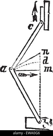 Joint de coude ou d'articulation, gravure d'époque. Vieille illustration gravée d'un coude ou d'articulation. Illustration de Vecteur