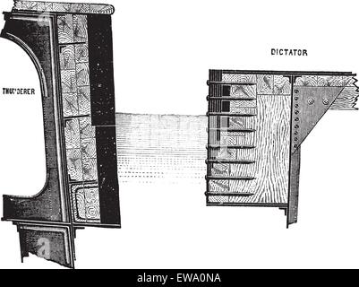 Les sections transversales du HMS Thunderer et l'USS dictateur, vintage engraved illustration. Encyclopédie Trousset (1886 - 1891). Illustration de Vecteur