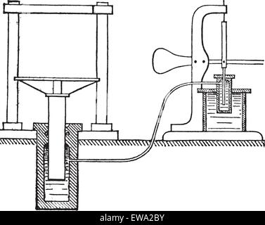 Presse hydraulique ou presse Bramah, gravure d'époque. Vieille illustration gravée de presse hydraulique isolé sur un fond blanc. Illustration de Vecteur