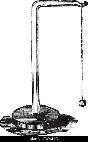 Pendule électrique, vintage engraved illustration. Encyclopédie Trousset (1886 - 1891). Illustration de Vecteur