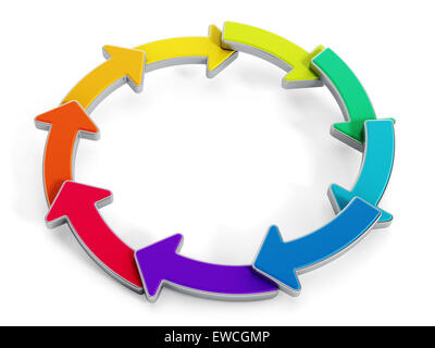 Flèche de couleur multiples signes formant un cercle isolé sur fond blanc. Banque D'Images