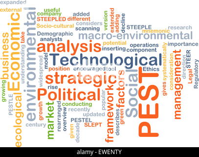 Concept d'arrière-plan des politiques économiques illustration wordcloud technologique social ravageur Banque D'Images