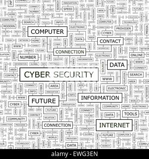 La cyber-sécurité. Modèle sans couture. Nuage de mots illustration. Illustration de Vecteur
