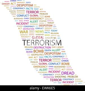 Le terrorisme. Nuage de mots illustration. Tag Cloud concept collage. Illustration de Vecteur