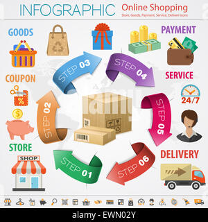 L'illustration dans un style réaliste et une télévision icônes sur thème de la vente au détail, le marketing, les achats en ligne, livraison de marchandises, tels que Banque D'Images