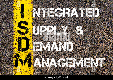 Concept image Sigle MPSI comme l'approvisionnement intégré et de gestion de la demande d'écrits plus de signalisation de la ligne de peinture jaune. Banque D'Images