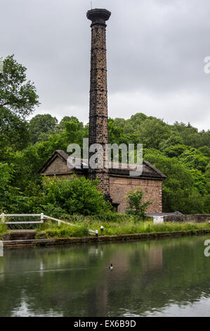 Logement le faisceau de pompage Leawood moteur sur le canal de Cromford, Derbyshire, Angleterre Banque D'Images