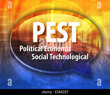 Mot speech bubble illustration de l'acronyme d'affaires économiques, sociaux Politiques nuisibles à long terme de la technologie Banque D'Images