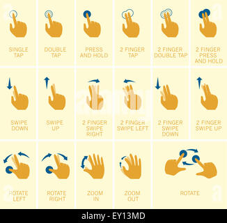 Illustration des gestes de la main pour l'écran tactile Banque D'Images