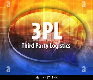 Mot speech bubble illustration de l'acronyme d'expression 3PL logistique de tierce partie Banque D'Images
