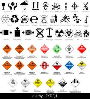 Symbole dangereux Illustration de Vecteur