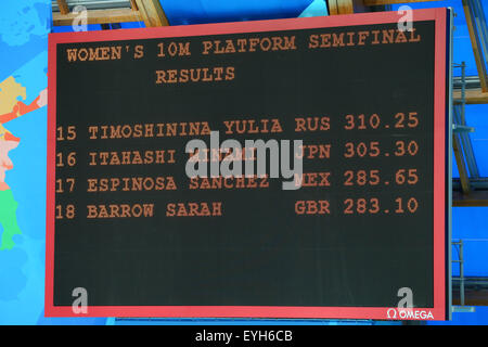 Kazan, Russie. 29 juillet, 2015. Plongée de bord : 16e Championnats du monde FINA 2015 Kazan féministe 10m plate-forme à demi-finale Palais des sports aquatiques à Kazan, Russie . Credit : Yohei Osada/AFLO SPORT/Alamy Live News Banque D'Images