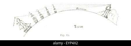 Image prise à partir de la page 65 de "La Terre et les Banque D'Images