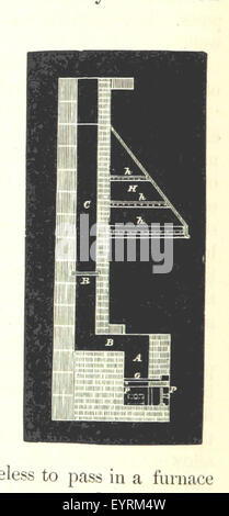 Image prise à partir de la page 98 du manuel '[pratique de l'analyse]' Banque D'Images