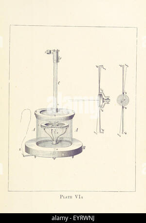 Cette image, tirée de la page 167 de 'L'éruption du Vésuve en 1872', illustre l'éruption volcanique du Vésuve, avec des représentations de l'impact de l'éruption et des observations scientifiques par R. Mallet. Banque D'Images