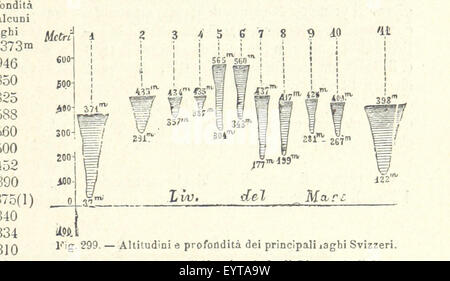 Une image de la page 475 de 'la Terra, trattato popolare di geografia universale', montrant des illustrations et des cartes d'un livre de géographie populaire de G. Marinelli et d'autres scientifiques italiens, détaillant la géographie mondiale et les paysages. Banque D'Images