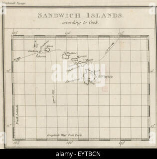 Image prise à partir de la page 521 de "Un voyage autour du monde, exécuté pendant les années 1790, 1791, et 1792, par Étienne Marchand, précédé d'une introduction historique, et illustrés par des graphiques, etc. traduit de l'anglais, etc. (Journal officiel de l'itinéraire .. Image prise à partir de la page 521 de "Un voyage autour de la Banque D'Images