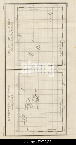 Image prise à partir de la page 521 de "Un voyage autour de la Banque D'Images