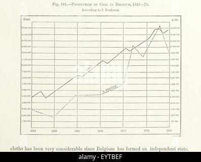 La Terre et ses habitants. La section européenne de la Géographie universelle par E. Reclus. Edité par E. G. Ravenstein. Illustré par ... gravures et cartes image prise à partir de la page 527 de "La Terre et ses Banque D'Images