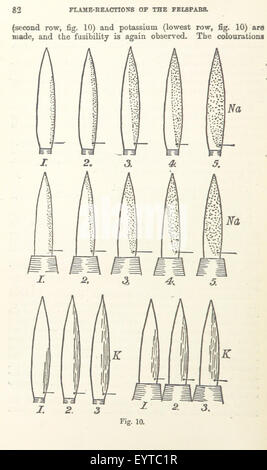 [Le sida en géologie pratique ... ... Avec illustrations.] Image prise à partir de la page 104 de '[le Sida en géologie pratique Banque D'Images