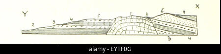 Géologie appliquée ... Avec de nombreuses illustrations image prise à partir de la page 72 de "Géologie appliquée avec Banque D'Images