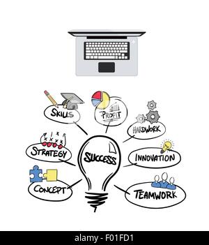 Succès généré numériquement par un calculateur vectoriel remue-méninges Illustration de Vecteur