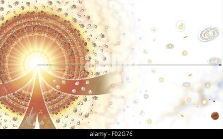 Astronomie - théorie de l'évolution de l'Univers. Du big bang à la formation des planètes et du système solaire. Schéma de couleur Banque D'Images