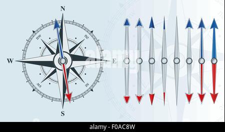 Boussole avec flèches semblables Illustration de Vecteur