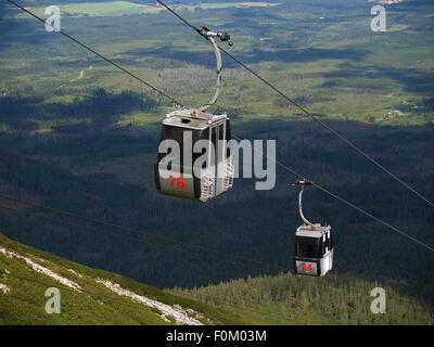 Téléphérique de Tatranska Lomnica à Skalnate Pleso. Tatras, en Slovaquie. Banque D'Images