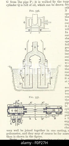 Un texte-livre de minerai et l'extraction de pierre ... Avec frontispice et 716 illustrations image prise à partir de la page 506 de "un texte-livre d'Ore Banque D'Images