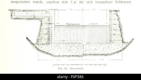 Strassburg und seine Bauten. Herausgegeben vom Architekten- und für Ingenieur-Verein Elsass-Lothringen. 655 Abbildungen mit en texte, etc. Image prise à partir de la page 659 de "trassburg und seine Bauten Banque D'Images