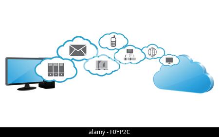 Le concept de cloud computing Illustration de Vecteur