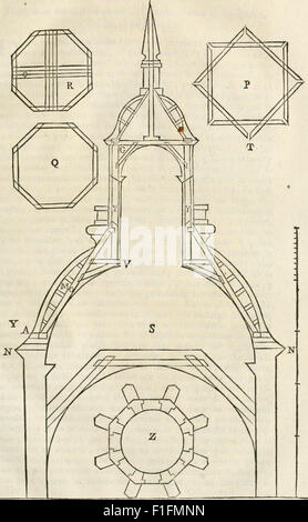 Arte y uso de arquitectura (1796) Banque D'Images