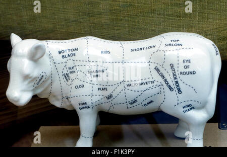 Vache modèle marqué avec différentes coupes de boeuf, Londres Banque D'Images
