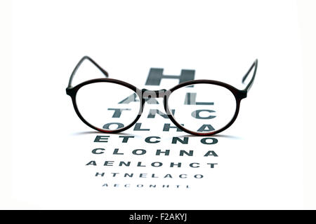 Les lunettes et les yeux graphique de test isolé sur fond blanc Banque D'Images