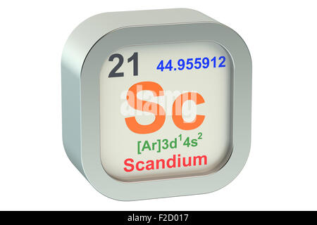 Le scandium symbole de l'élément isolé sur fond blanc Banque D'Images