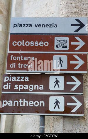 Panneau indiquant la direction de touristes à diverses attractions touristiques de Rome. Banque D'Images