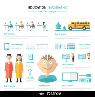 Infographic template design éducation . concept vector illustration Illustration de Vecteur
