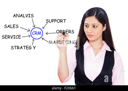1 Indian Business Woman Organigramme amélioré numériquement par écrit Banque D'Images