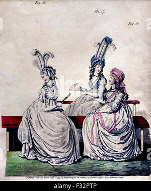 La Galerie de la mode, de l'Anonyme, Nicolaus Heideloff, 1795 Anglais Angleterre Londres Banque D'Images