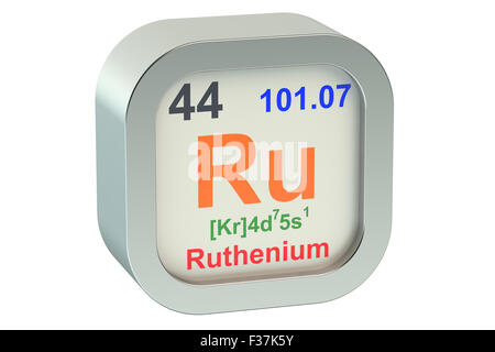 Le ruthénium symbole de l'élément isolé sur fond blanc Banque D'Images