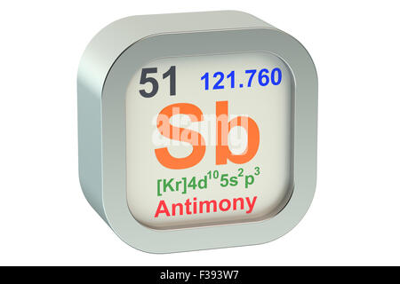 L'antimoine symbole de l'élément isolé sur fond blanc Banque D'Images