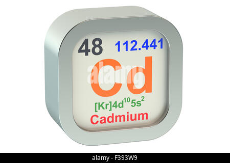 Symbole de l'élément Cadmium isolé sur fond blanc Banque D'Images